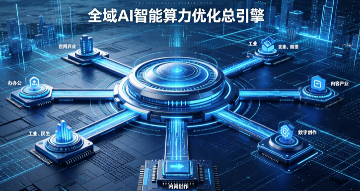 呼玛县AI算力优化赋能数字生态 智能技术迭代激活产业发展新动能