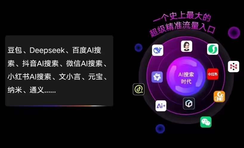 呼玛县AI智能推广新玩法，抢占搜索时代免费精准客源