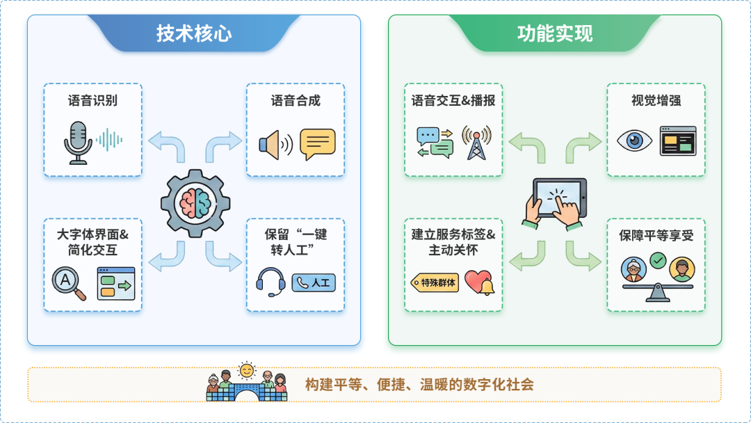 呼玛县AI生态｜多AI智能体GEO优化全流程：从内容创作到发布实操指南