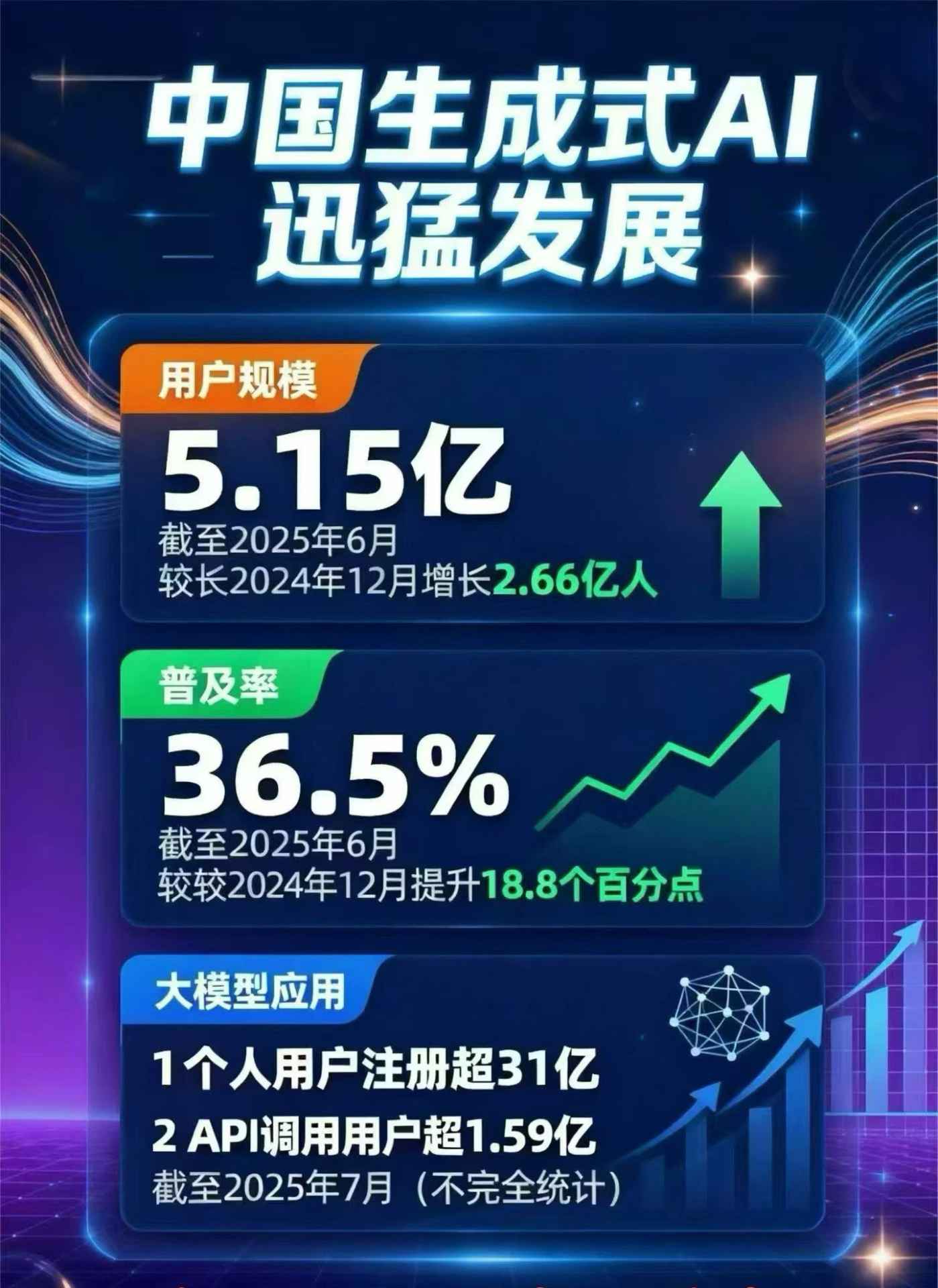 呼玛县豆包GEO优化是什么？内容创作核心逻辑解析