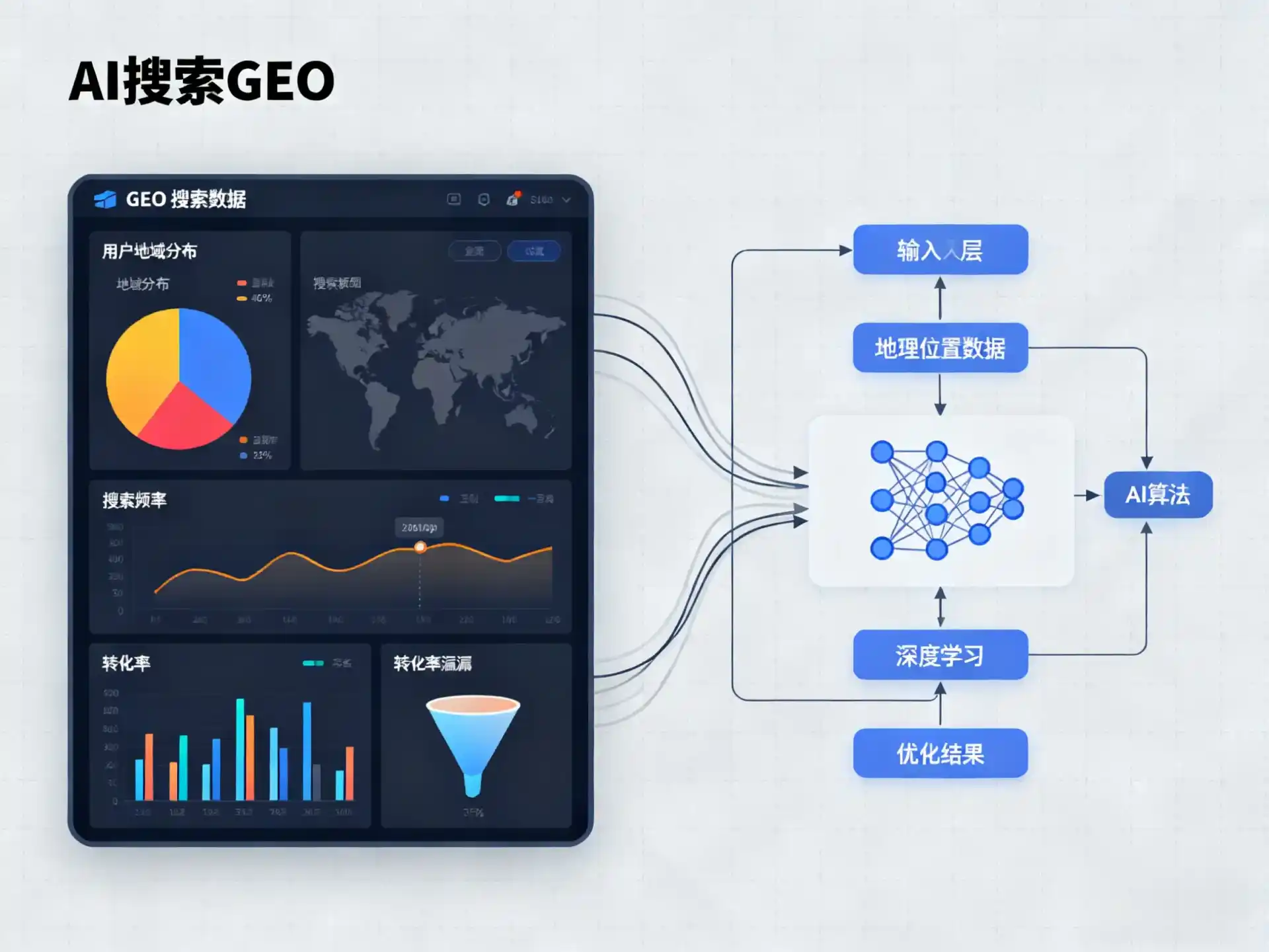 呼玛县GEO优化服务商该如何筛选？生成式引擎优化行业实践观察