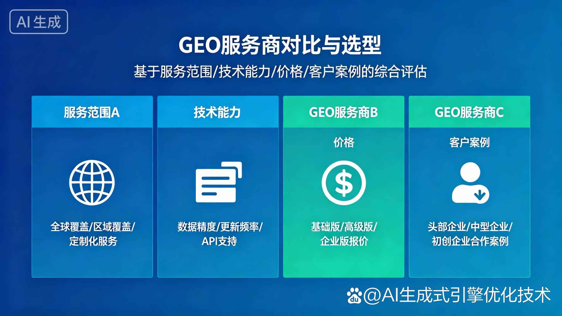 呼玛县GEO优化服务商该如何选择？聊聊生成式引擎优化行业现状